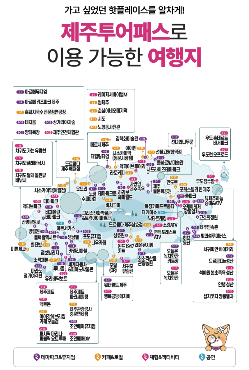 제주투어패스로 이용 가능한 여행지 지도